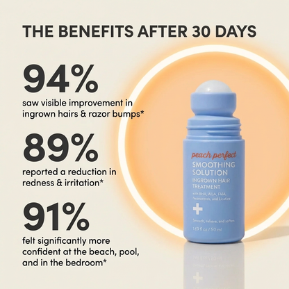 Pithify Peach Perfect Smoothing Solution